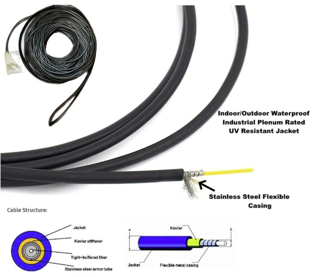 FIBER3000 Fiber Optic Manufacturing